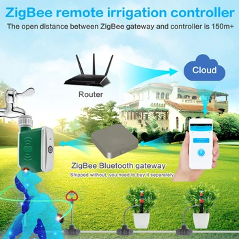 Умный Таймер полива Tuya ZigBee Автоматическая система полива сада Контроллер капельного орошения Для Alexa Google Home Голосовое Управление